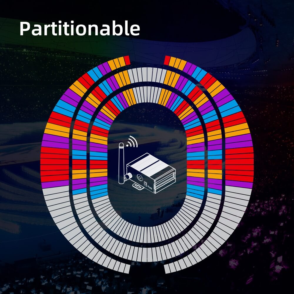 led wristbands for events led wristbands for events